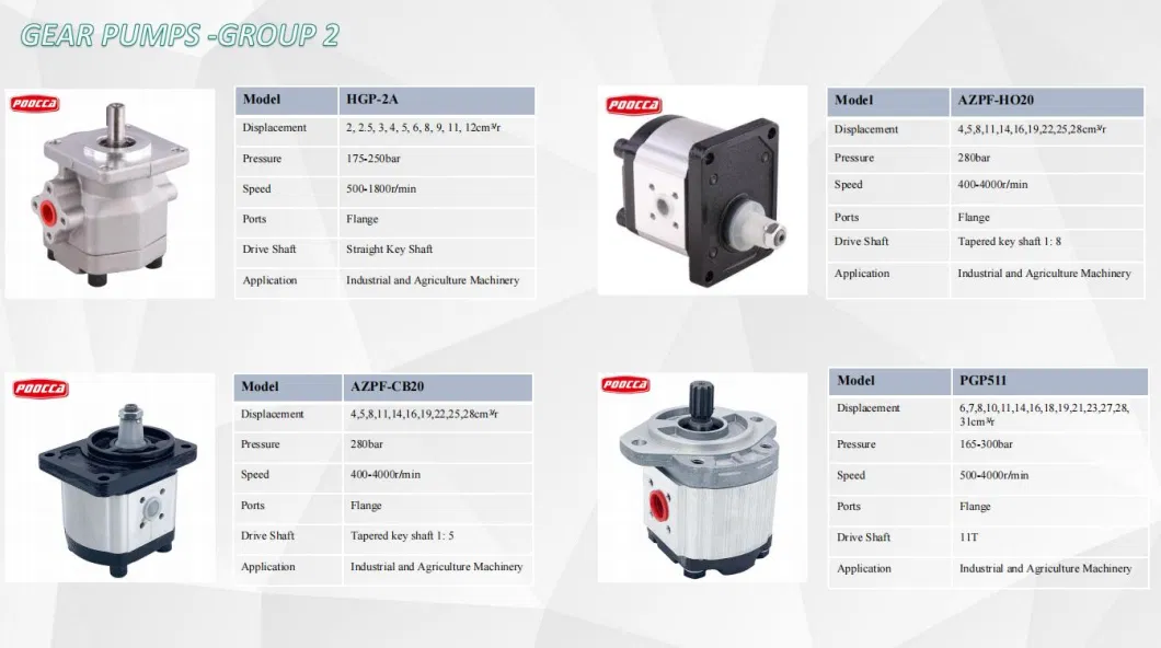 Lubrication Pump Hydraulic Rotary Azpfff Series Azpfff-Rcb Lifting Gear Pumps Trible Gear Pump